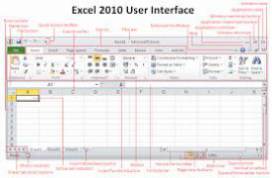 Microsoft Excel 2010